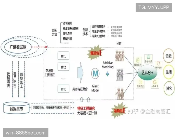篮球三秒区规则:深度剖析其定义、判罚与应用场景 篮球三秒区规则:深度剖析其定义、判罚与应用场景