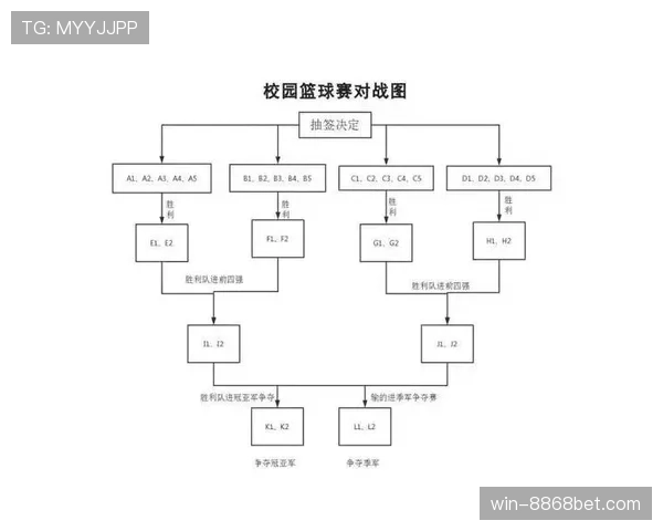 篮球比赛中,球出界判定规则的官方解读与细节分析。 篮球比赛中,球出界判定规则的官方解读与细节分析。