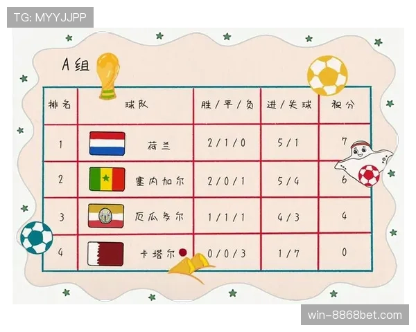 世界杯E组关键数据解读 世界杯E组关键数据解读